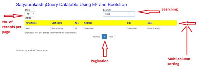 Retrieve Records In jQuery Datatable Using Entity Framework And Bootstrap