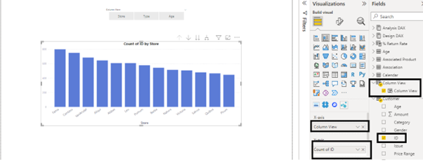 Field parameter in report page