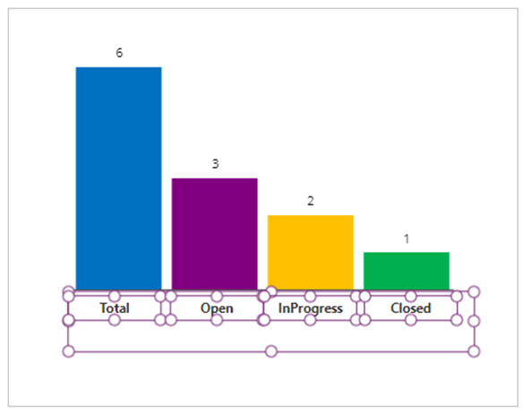 Filter PowerApps Gallery with Column Chart Selection