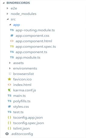 Filtration, Shorting, Pagination In Angular 7 Using Web API And SQL Server