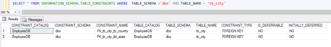 Delete Unique Keys from a Table using SQL