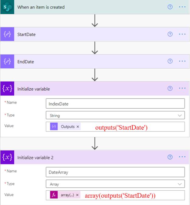 Finding Number Of Working Days Between Two Dates Using Power Automate Flow