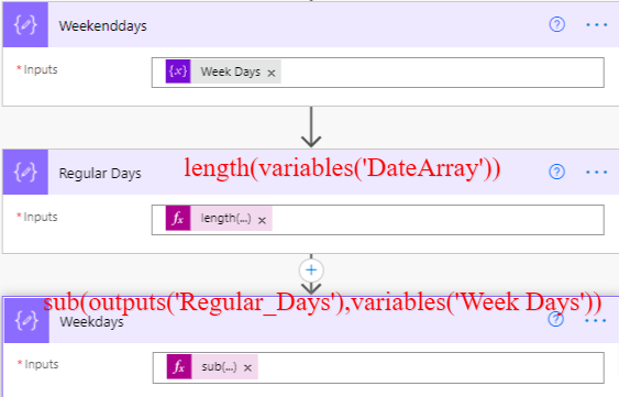 Finding Number Of Working Days Between Two Dates Using Power Automate Flow