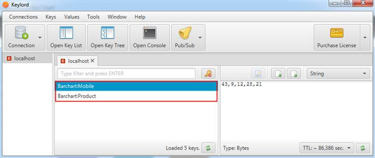 Use Redis With ASP.NET MVC