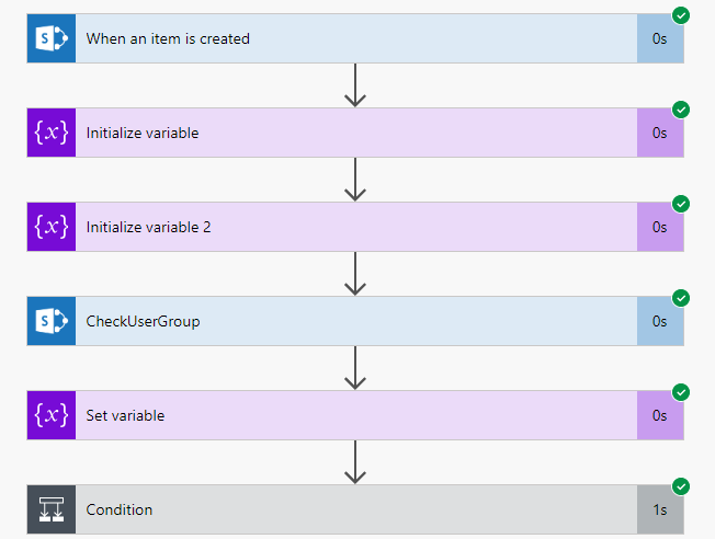 Flow With SharePoint REST API