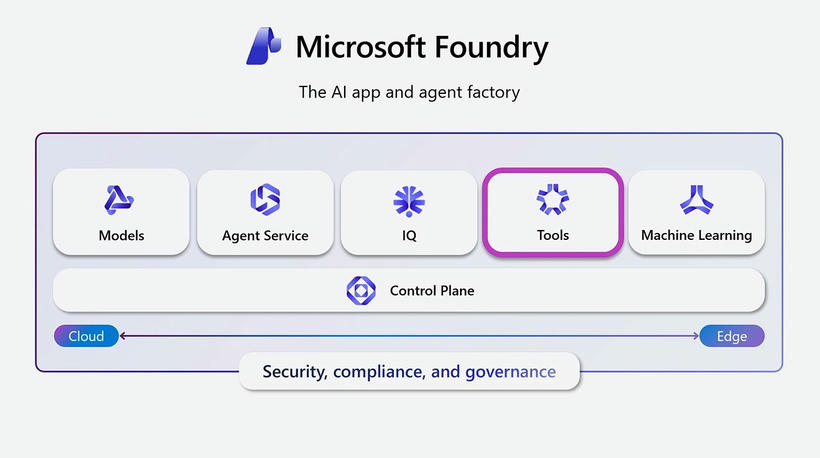 microsoft-foundry