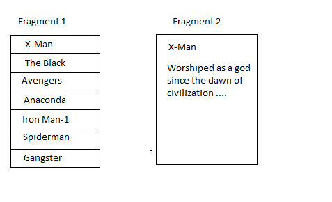 fragments-in-android-application