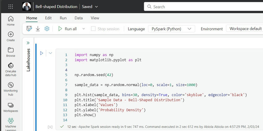Generate Bell-Shaped Distribution: PySpark & Matplotlib in Fabric Notebook