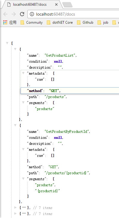 API document in Nancy