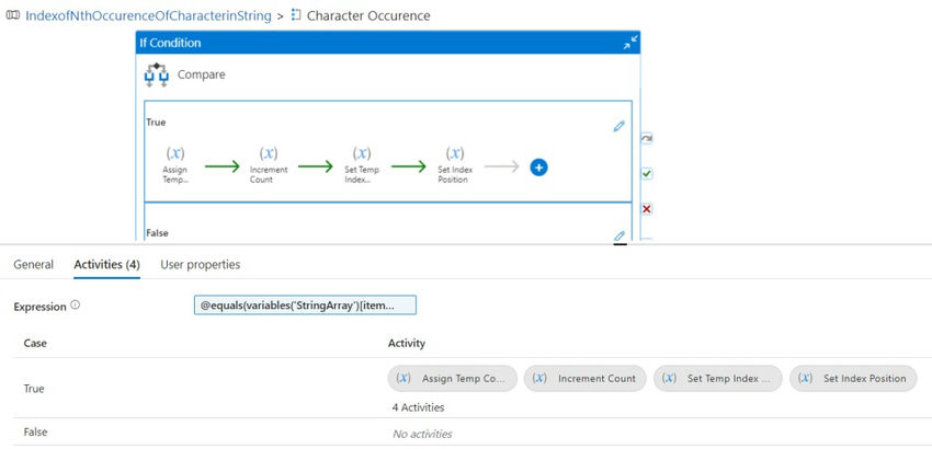 Get Index Position of Nth Occurrence of a Character in String in Azure ...