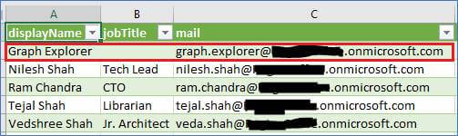 Get Office 365 Data In Excel Using MS Graph API image.