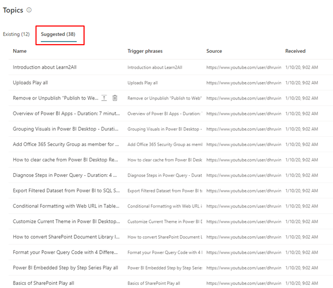 Get Started With Bot Development With Microsoft Power Virtual Agents