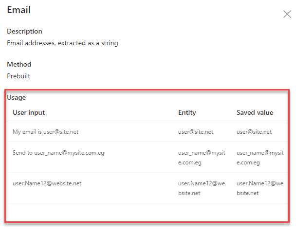 Get Started With Bot Development With Microsoft Power Virtual Agents