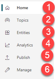 Get Started With Bot Development With Microsoft Power Virtual Agents