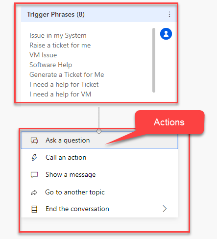 Get Started With Bot Development With Microsoft Power Virtual Agents