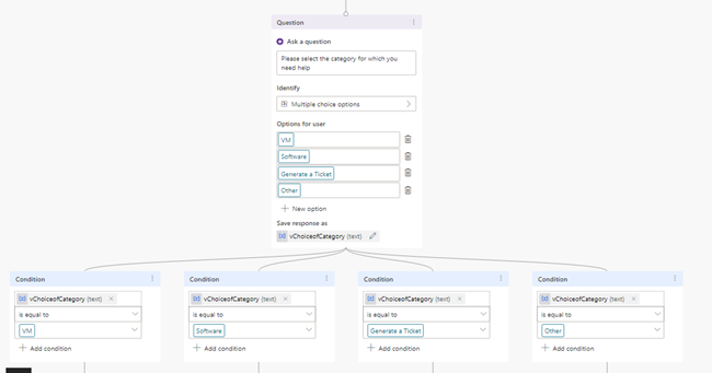 Get Started With Bot Development With Microsoft Power Virtual Agents