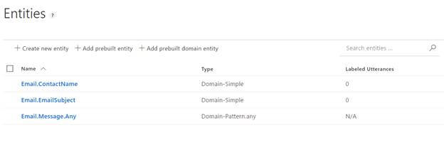 Getting Started Natural Language Understanding with LUIS