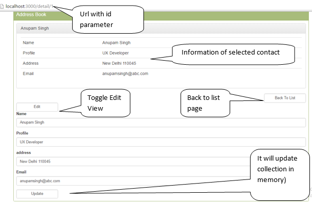 address book in angular