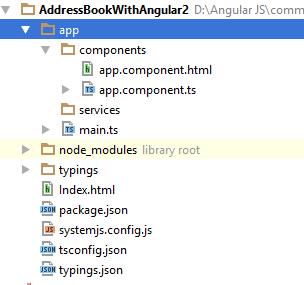Address book in Angular
