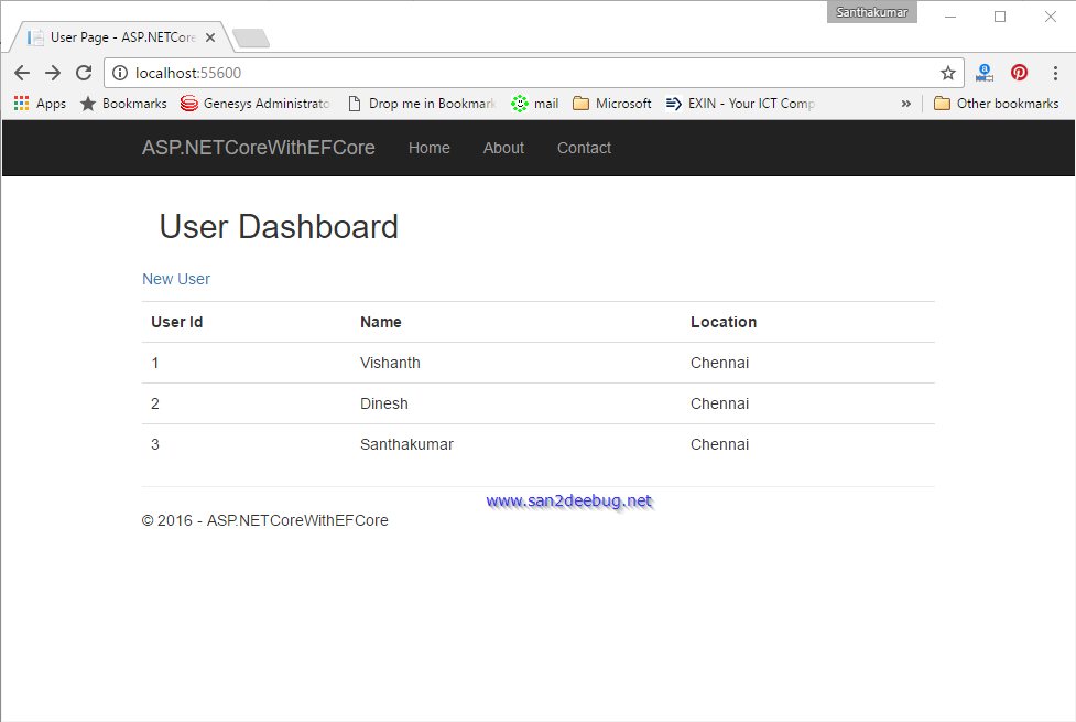 Getting Started With ASP.NET Core, EF Core Using SQL Server On Windows