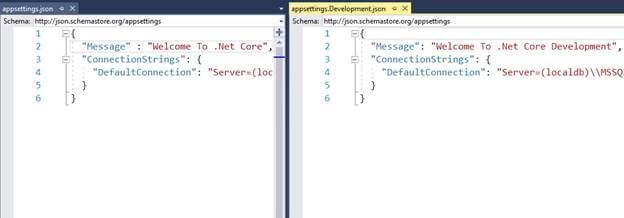 Getting Started With ASP.NET Core
