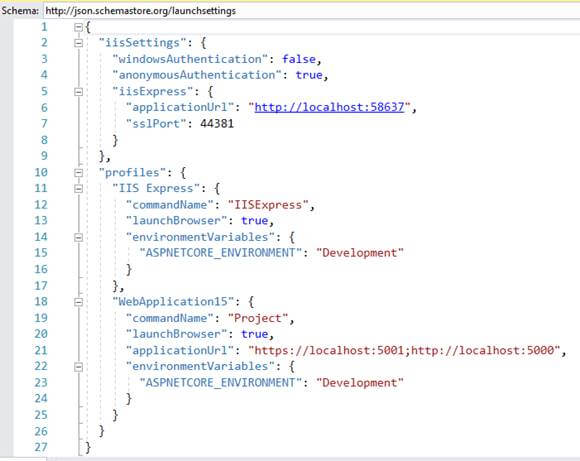 Getting Started With ASP.NET Core