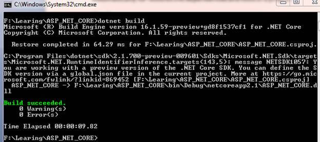 Getting Started With ASP.NET Core