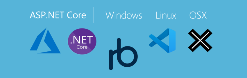 Asp net 5. Web Core. Serilog.