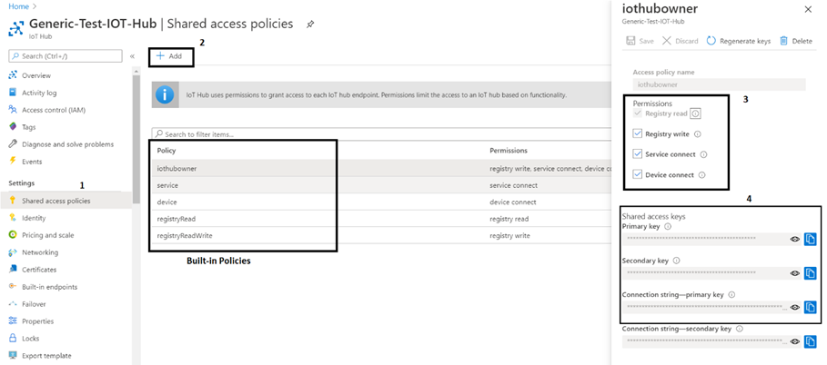 Getting Started With Azure IoT Hub And Devices