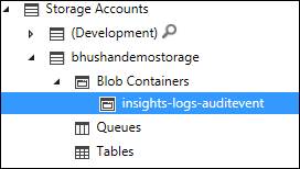 Logging in Azure Key Vault