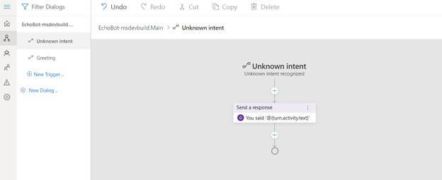 Bot Framework Composer