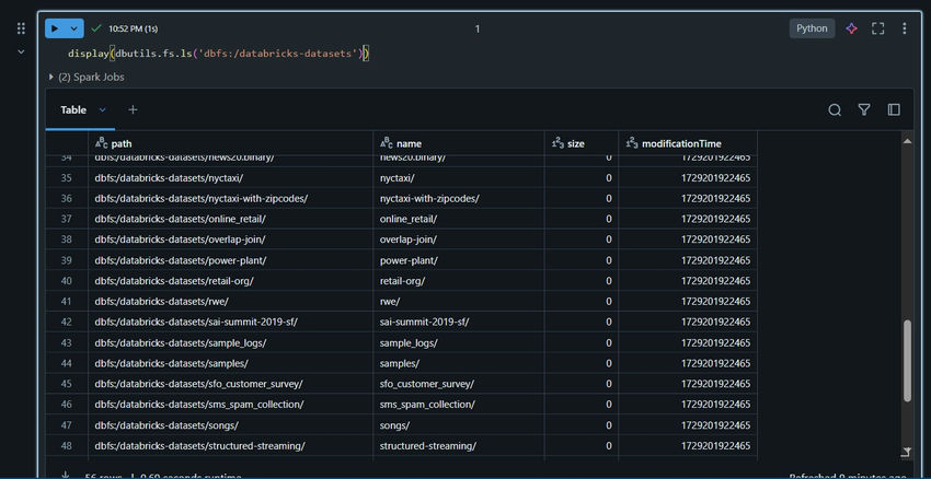 Datasets table