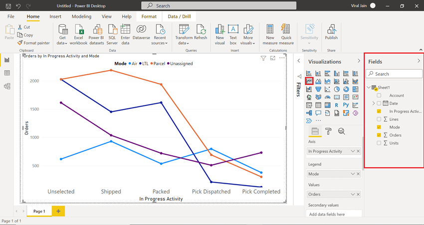 Getting Started With Line Chart Report