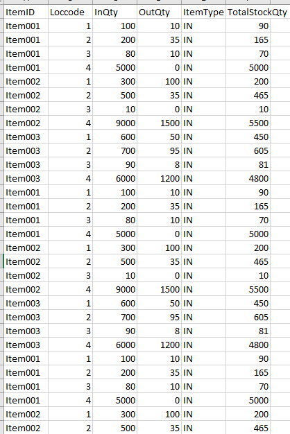 ml net model builder ml net model builder