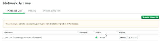 IP Address in the grid