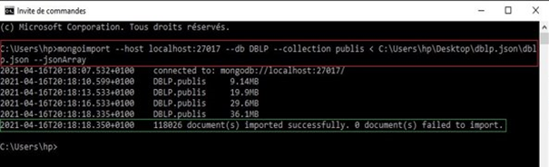 Getting Started with MongoDB for Beginners