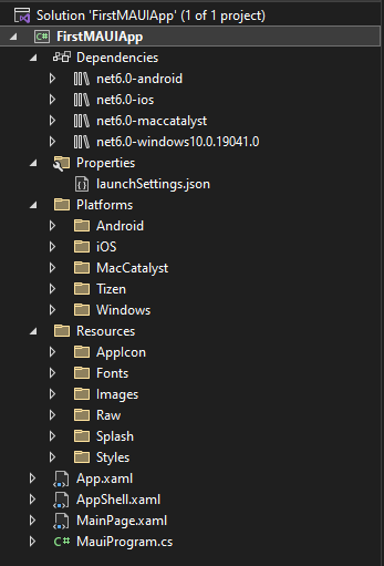 .NET MAUI