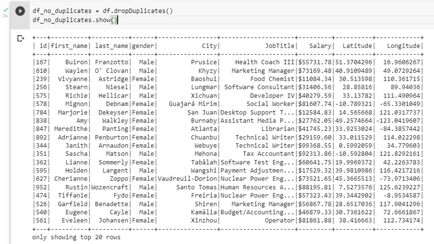 Getting Started With PySpark