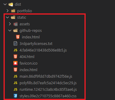 Prerendered HTML Pages 