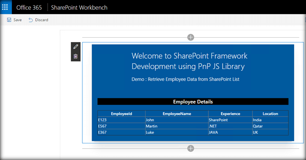 SharePoint