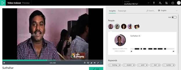 Microsoft Cognitive Services