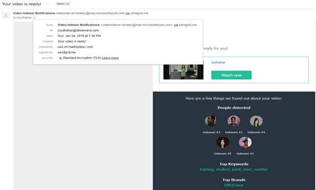 Microsoft Cognitive Services