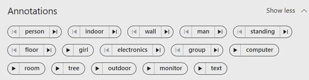 Microsoft Cognitive Services
