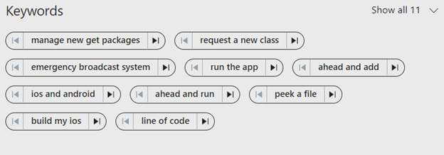 Microsoft Cognitive Services
