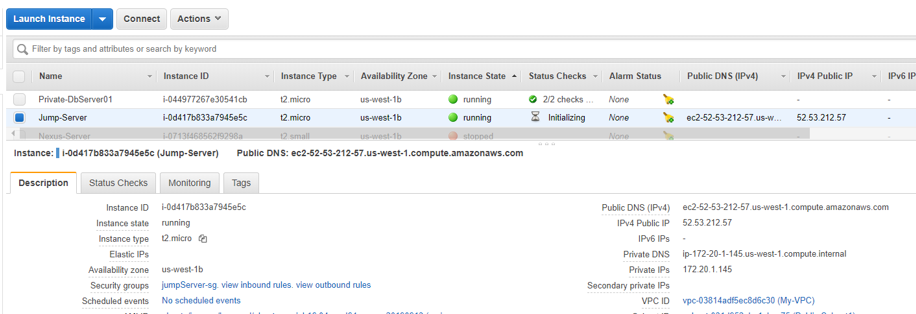 Peering Connection, NACL