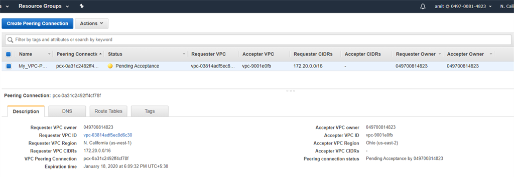 Peering Connection, NACL