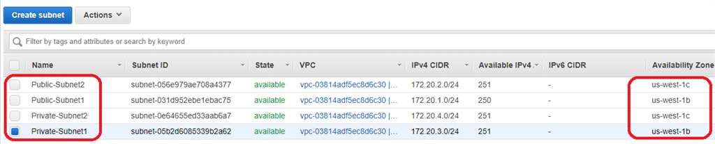 Peering Connection, NACL