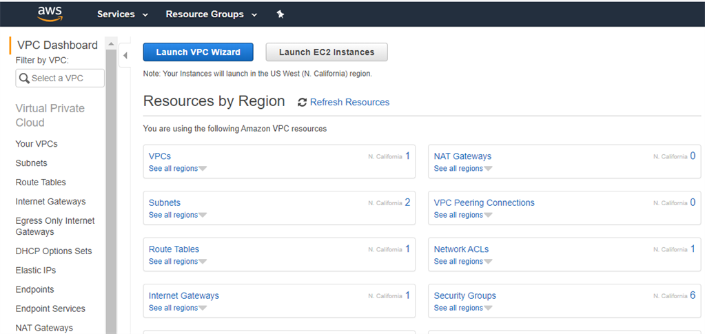 Setting up VPC in AWS