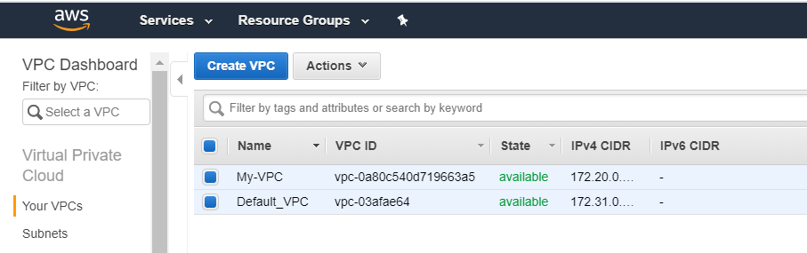 Setting up VPC in AWS