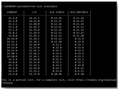 	Getting Started With Vue JS